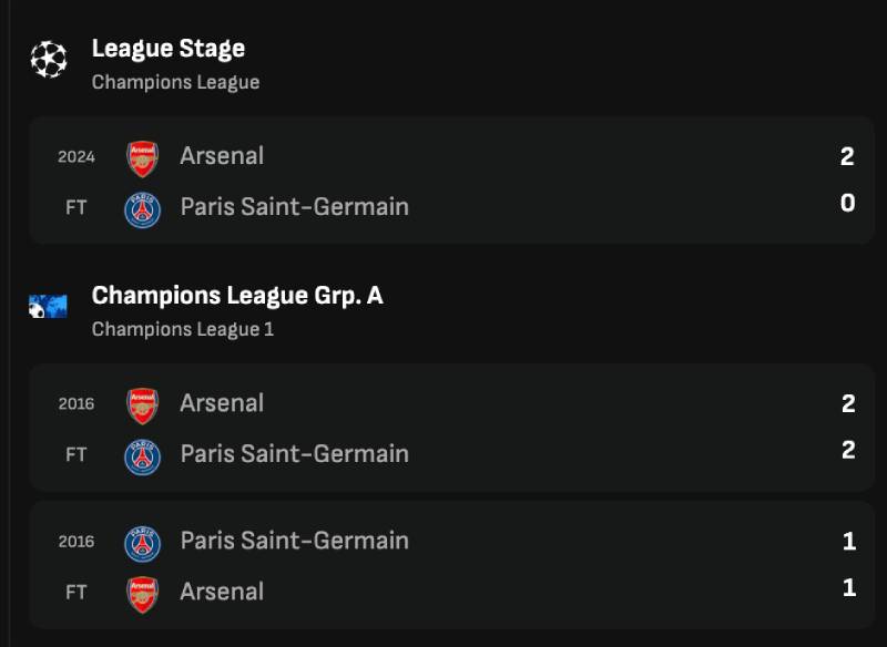 6 Cách Bắt Kèo Bóng Đá Không Thua Từ Bet Thủ 4 Chọn kèo tài/xỉu dựa trên thông tin lịch sử đối đầu