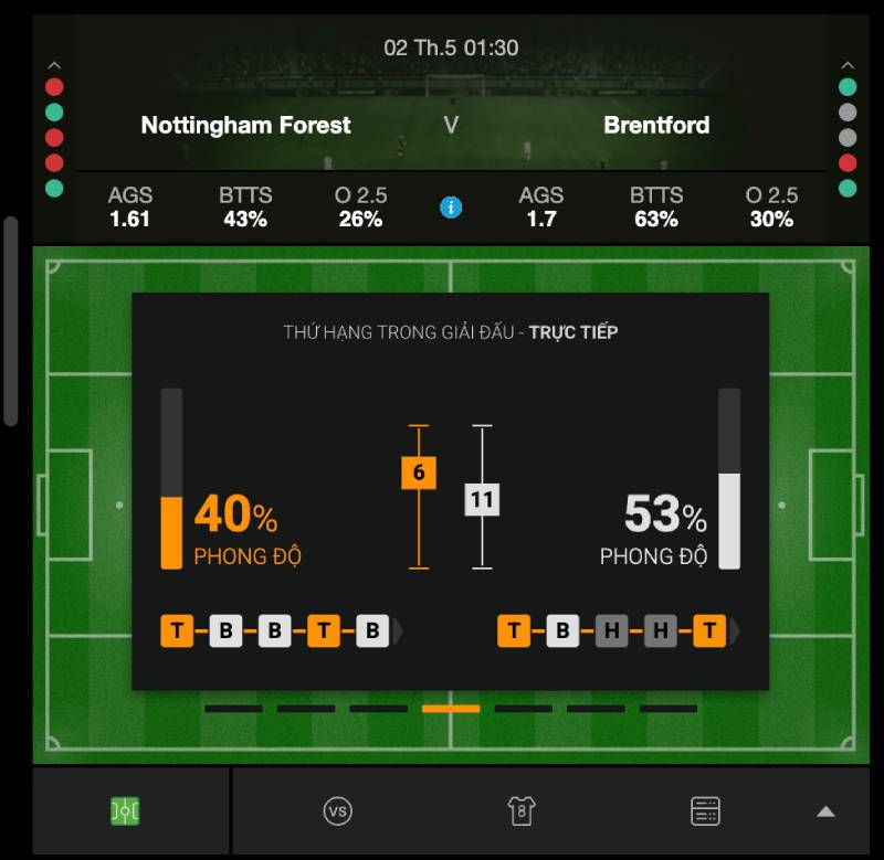 Dua tren phong do doi bong