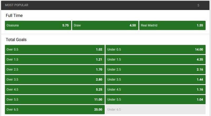 Kèo Trên Kèo Dưới Là Gì? Cách Chọn Kèo Hiệu Quả 2 Kèo trên kèo dưới là gì?