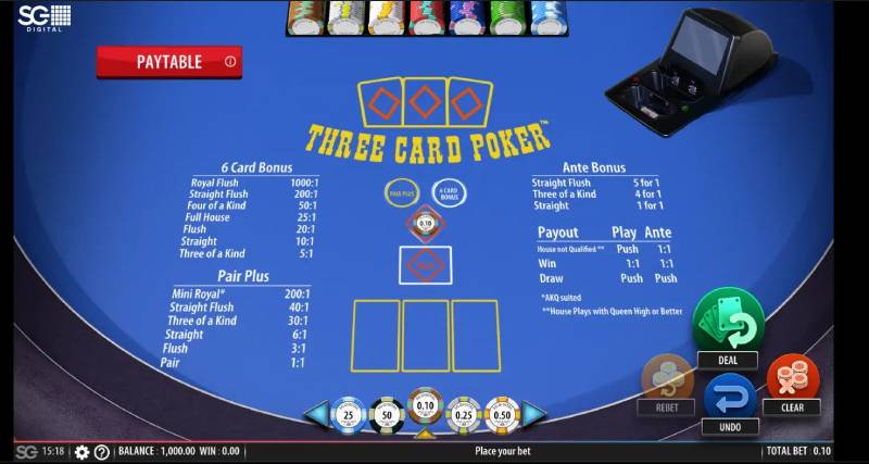 Khi nào nên cược Bonus trong Poker 3 Lá?