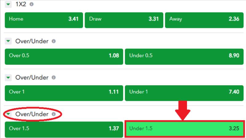 Kèo Trên Kèo Dưới Là Gì? Cách Chọn Kèo Hiệu Quả 4 Kinh nghiệm chọn kèo trên kèo dưới