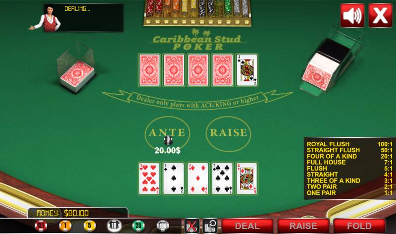 Sử Dụng Xác Suất Để Quyết Định Cược