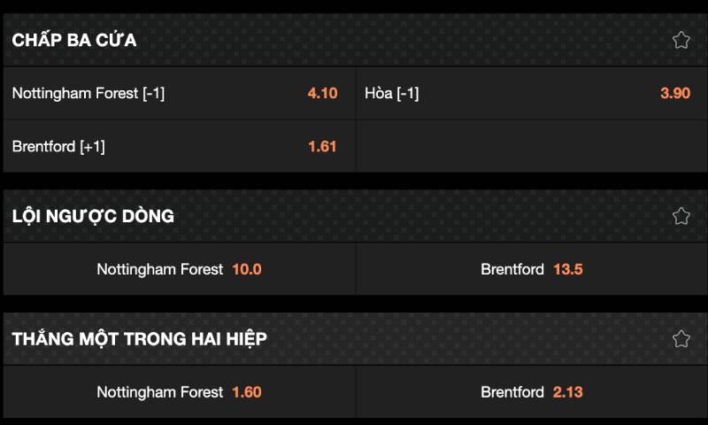 Sự khác biệt giữa kèo cược chấp ba chiều và các loại kèo khác