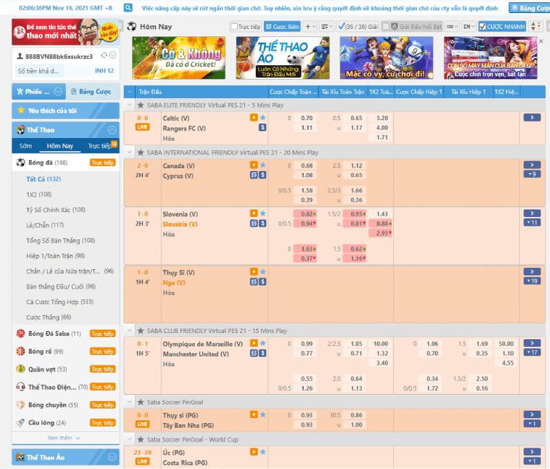 Bóng Đá Saba Là Gì? Tìm Hiểu Về Cá Cược Và Cách Chơi 5 Ưu điểm và nhược điểm của cá cược bóng đá saba
