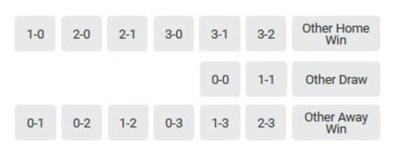 Ưu điểm và nhược điểm của kèo AOS