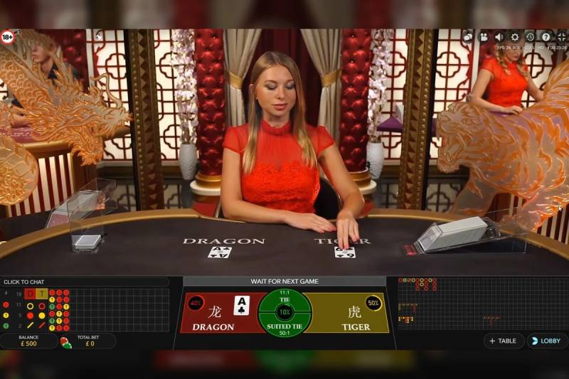 Mẹo Chơi Rồng Hổ Theo Chiến Thuật Rải Tiền Đỉnh Cao 4 Ưu và nhược điểm của chiến thuật rải tiền