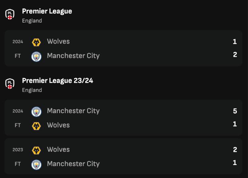 Bí Kíp Soi Kèo Ngoại Hạng Anh Thông Minh Để Chiến Thắng 5 Phân tích thành tích đối đầu